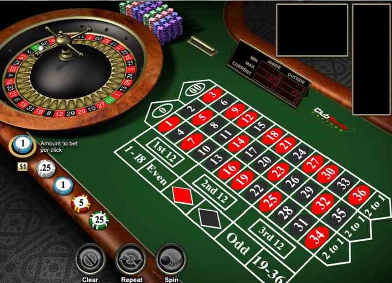 Tỷ lệ trả thưởng của trò chơi Roulette